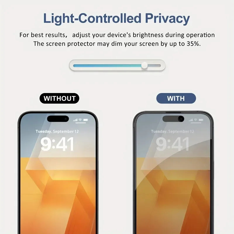5Pcs Protector de pantalla de privacidad ANTI ESPIA para iPhone 16 11 12 13 14 Pro Max Mini 8K  iPhone 15 PRO XR X XS MAX